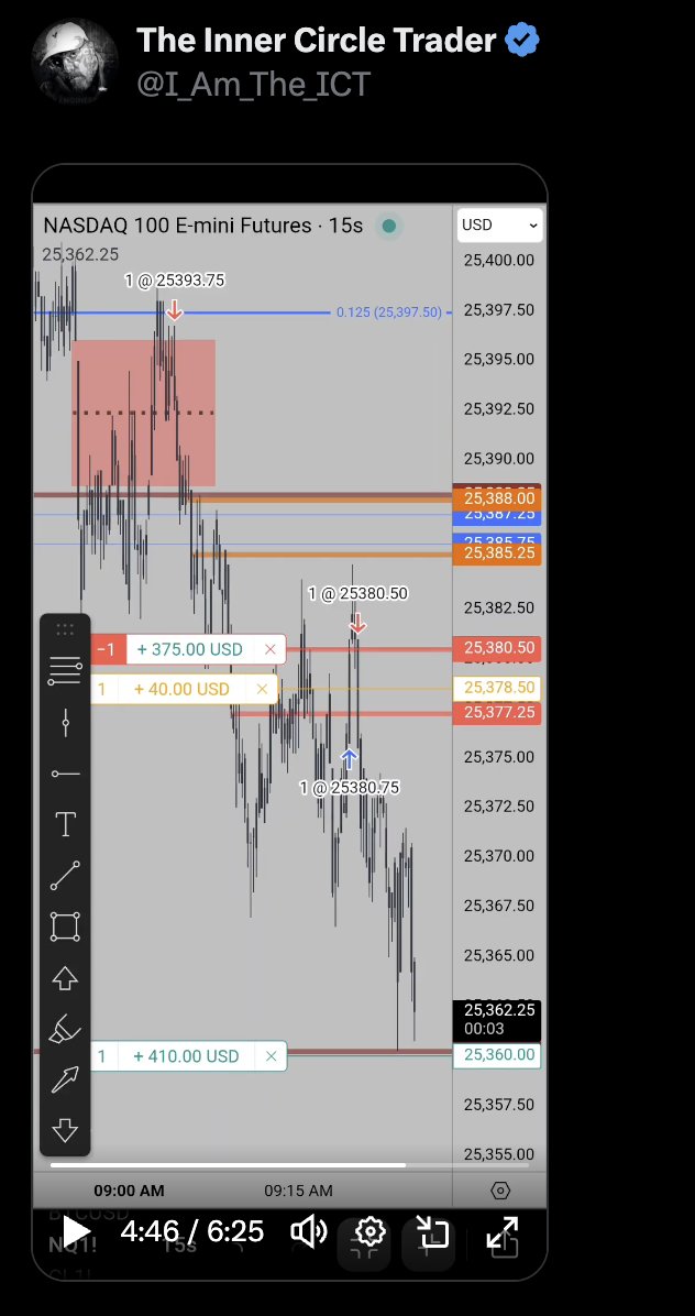 Stoic Trader tweet media