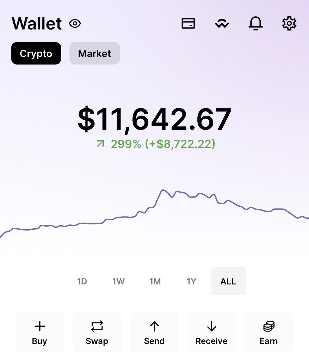 Who needs $200? 

I just found an old Ledger of mine🔹

Like and drop $SOL address. 

Must follow me. 

#Solana
