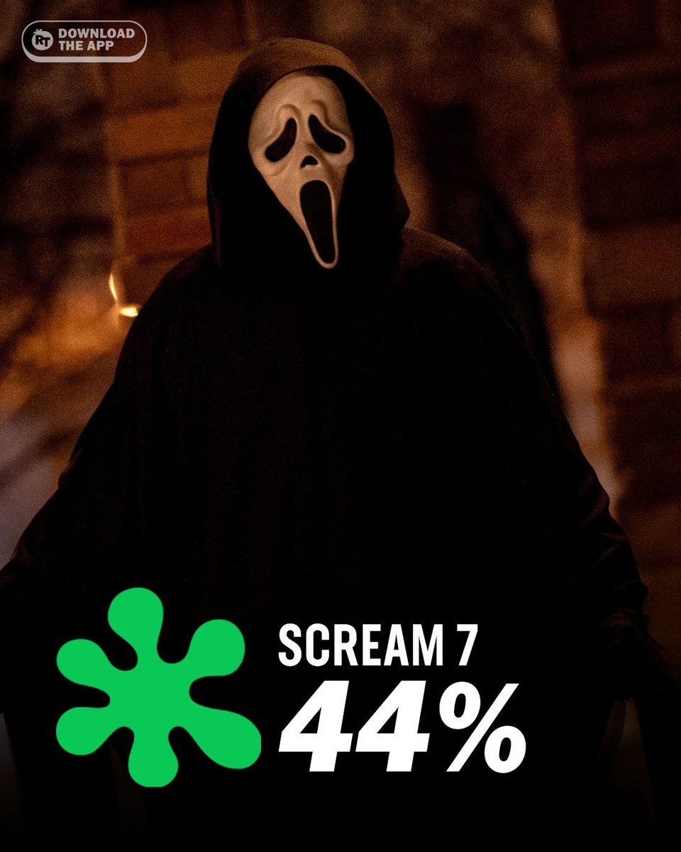 Rotten Tomatoes 🍅 tweet media