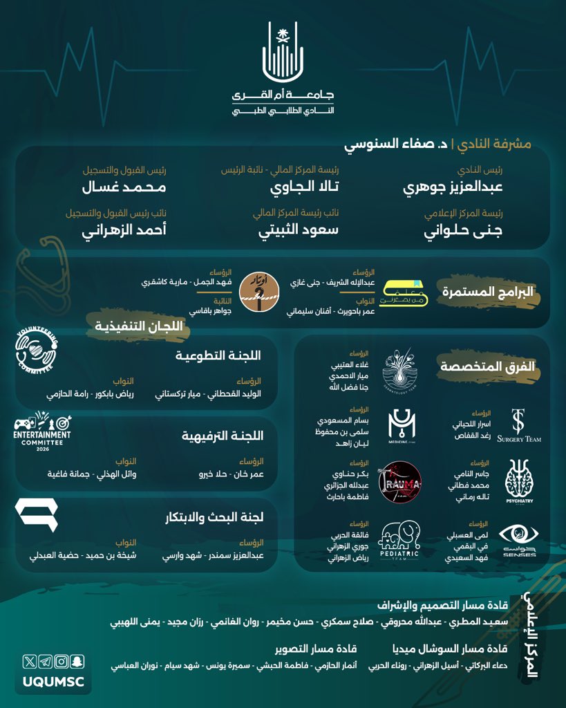 MedicalStudentsClub tweet media