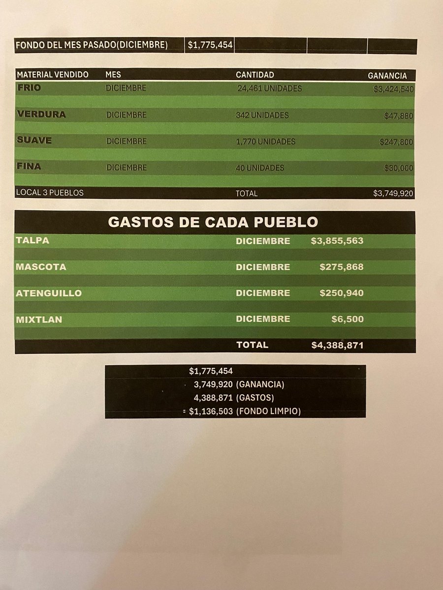 jorge  kirschner tweet media