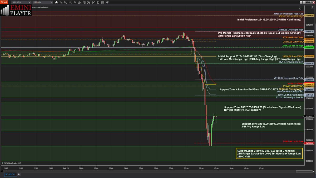 Awais Bokhari tweet media