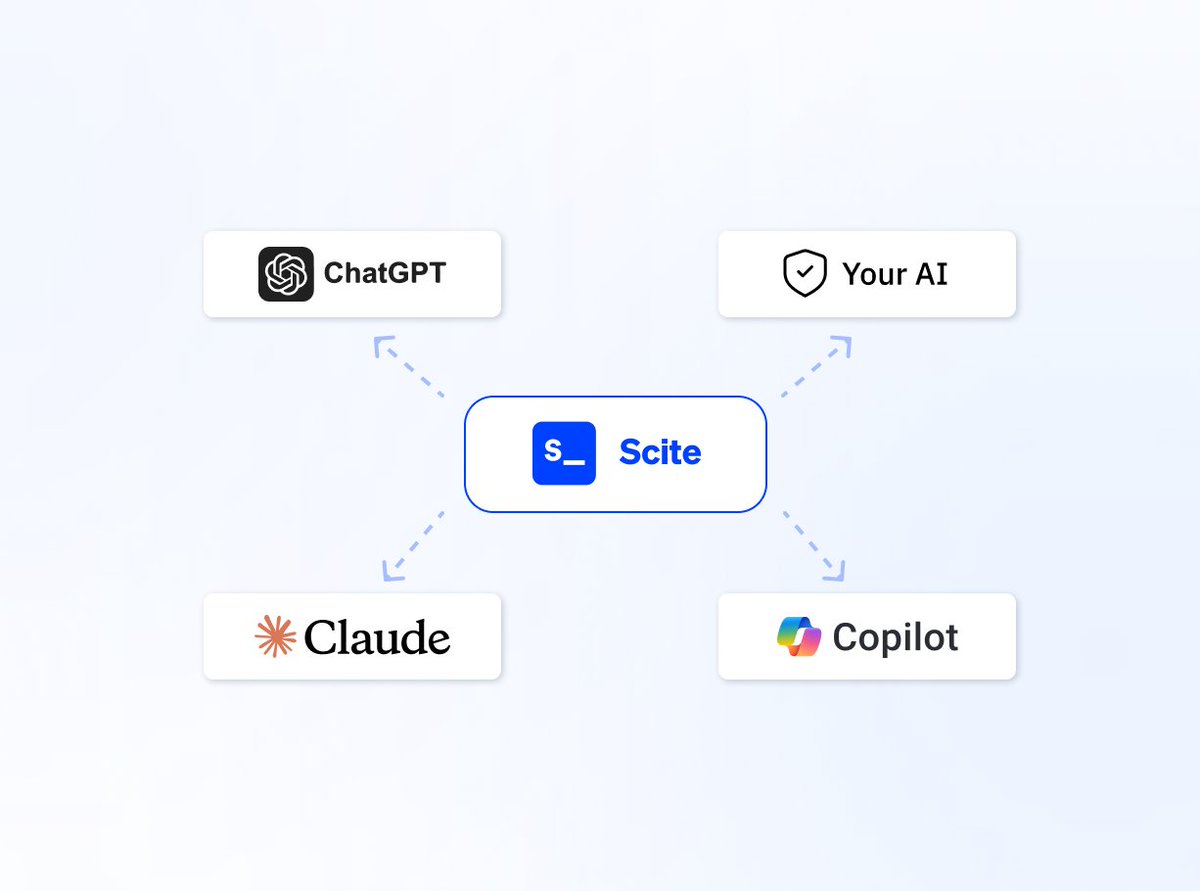 Research Solutions tweet media