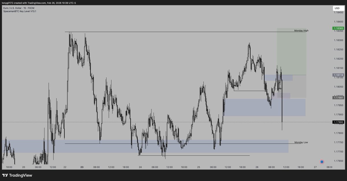tony | fx tweet media