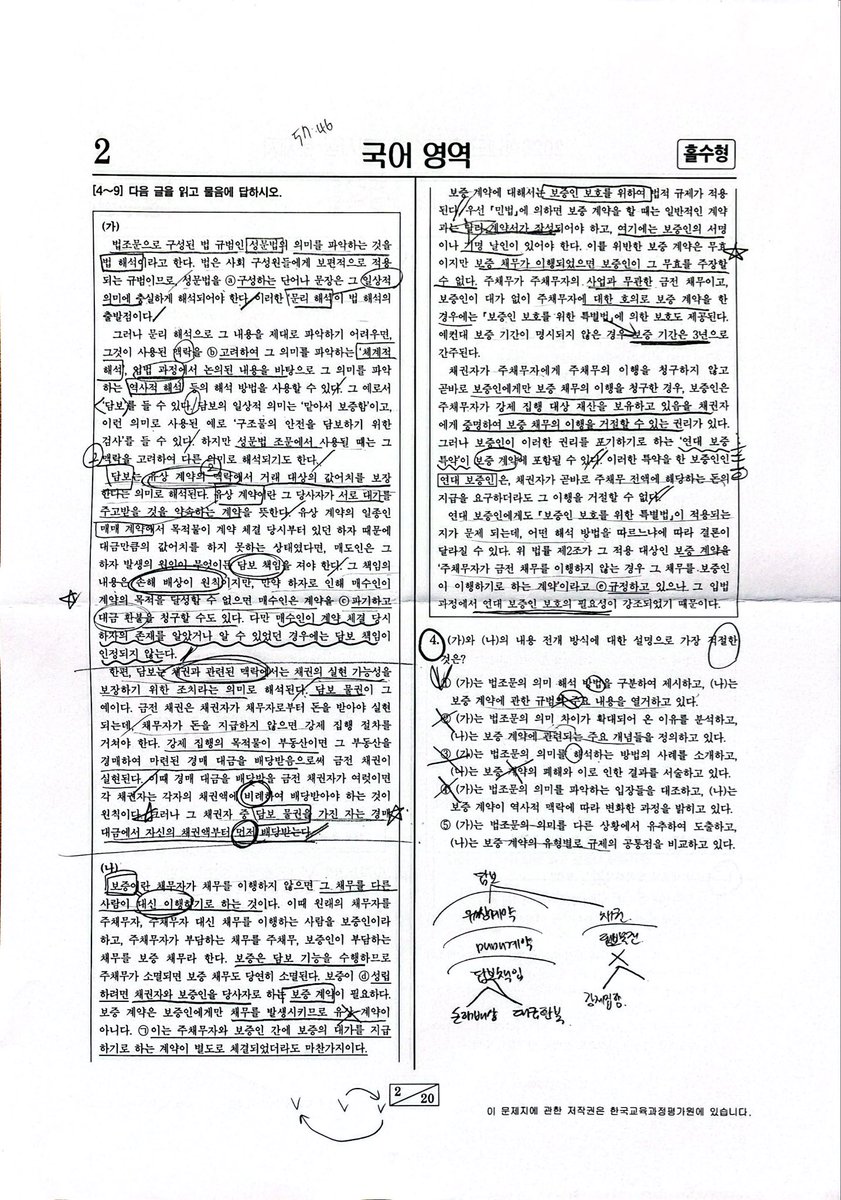 suneungad's tweet photo. 📚의대생의 수능 국어 현장 손풀이(공통)
과외생의 요청으로,, 풀어본거라 최대한 수능장에서의 사고과정으로 풀었습니다(현장에서 틀린것까지 그대로) 
‘이렇게 푸는 사람도 있구나~’하는 정도로 봐주시면 감사하겠습니다!

백분위99 원점수 95 문학-1 언매-1

#수능 #국어 https://t.co/YUSe42pJKs
