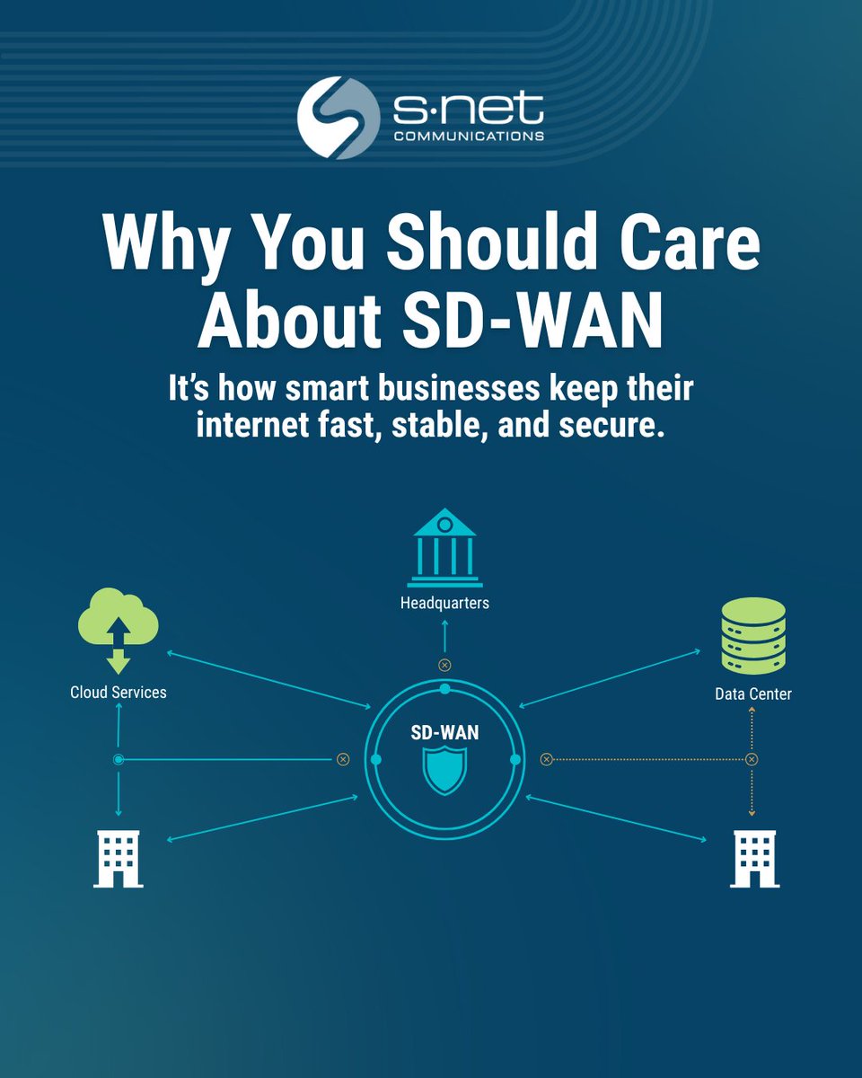 S-Net Communications tweet media