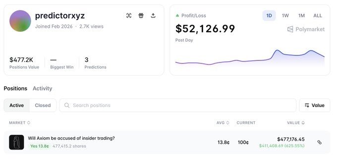 The Axiom files just leaked 

we also got insider trading on the prediction market about the insider trader

you really can’t make this up.

hope the $200K was worth 20 years