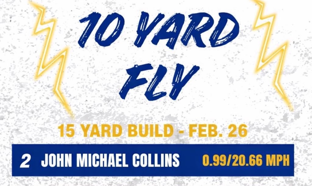 JohnMCollins08's tweet photo. laser timed 10 yard (.99) 20.66 MPH
(Indoor basketball court) https://t.co/4fqeMeCdwC