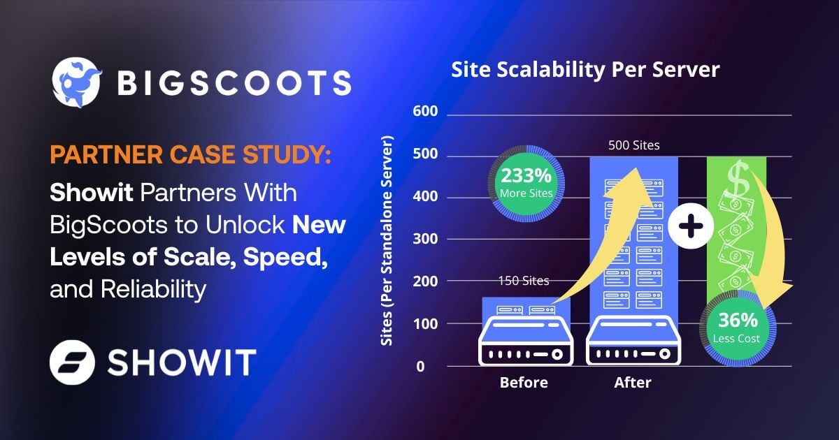 BigScoots Web Hosting tweet media