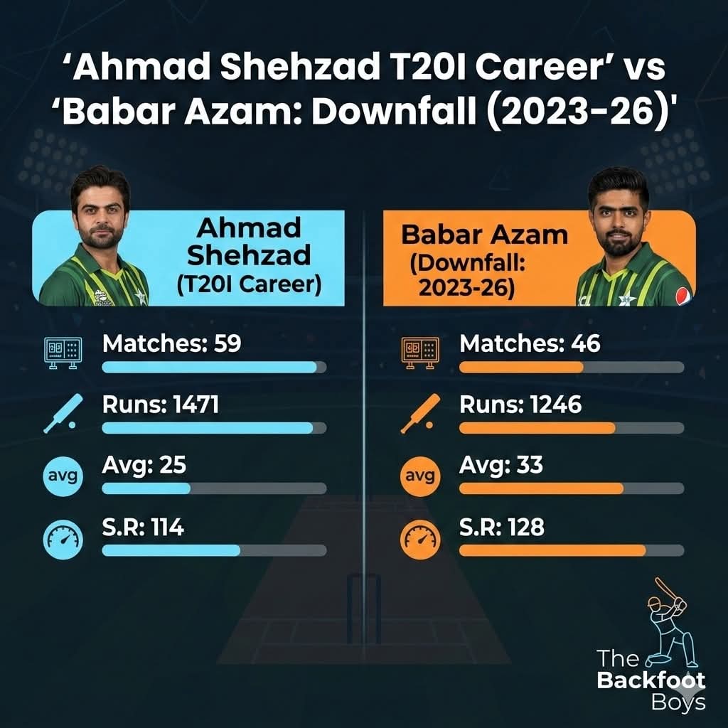 Pakistan Cricket Team USA FC tweet media