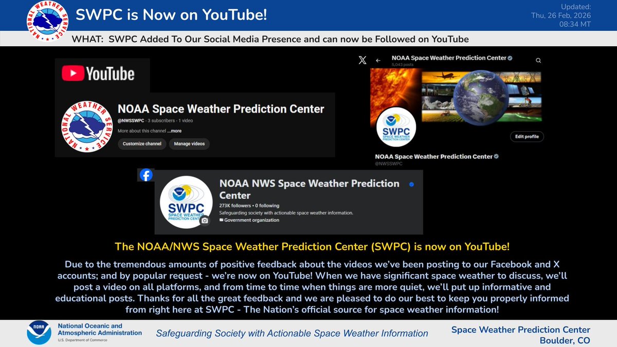 NOAA Space Weather Prediction Center tweet media