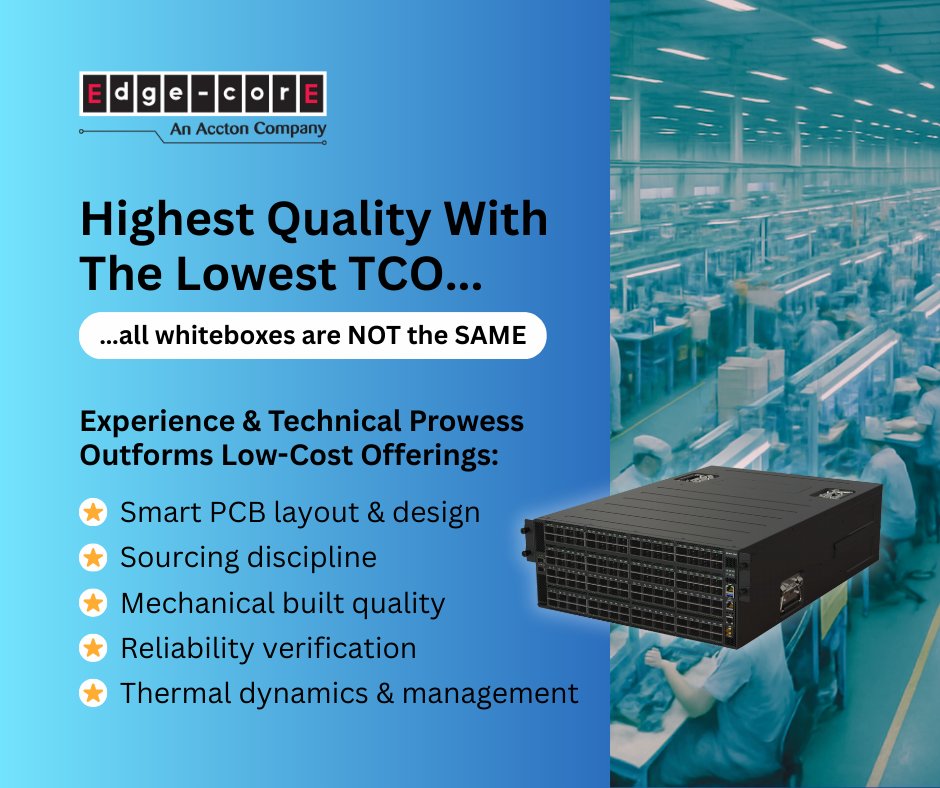 Edgecore Networks tweet media