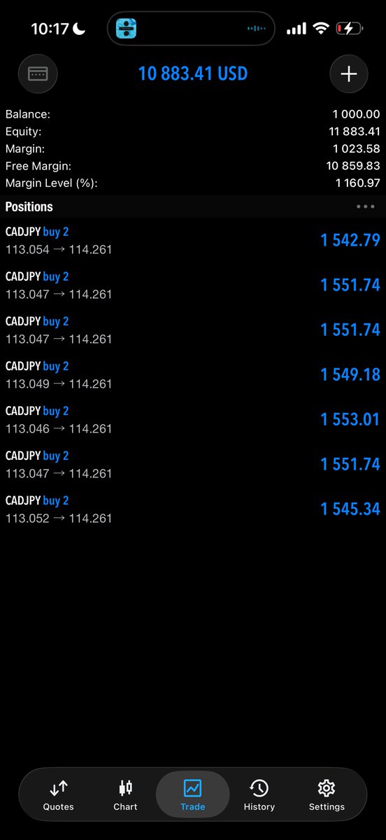 SABIIGAL tweet media