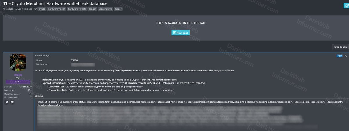Dark Web Informer tweet media
