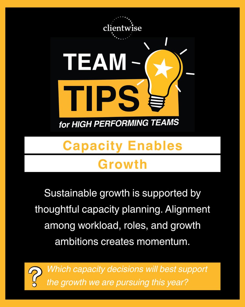 ClientWise tweet media