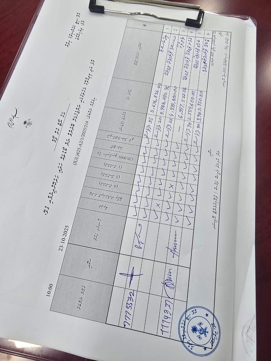 uoosuph's tweet photo. @MaleCitymv Seedhaa corruption https://t.co/NubzQ6pkCH
