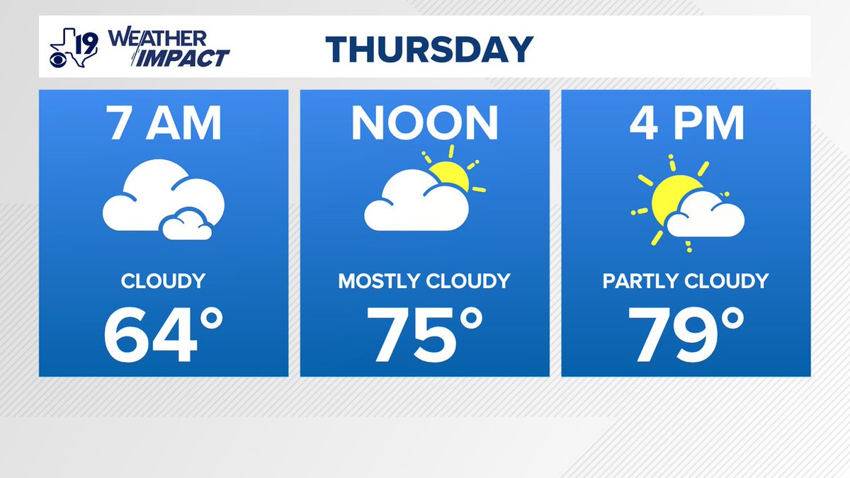 For the latest forecast from the CBS19 Weather Experts, visit cbs19.tv or download the cbs19 app