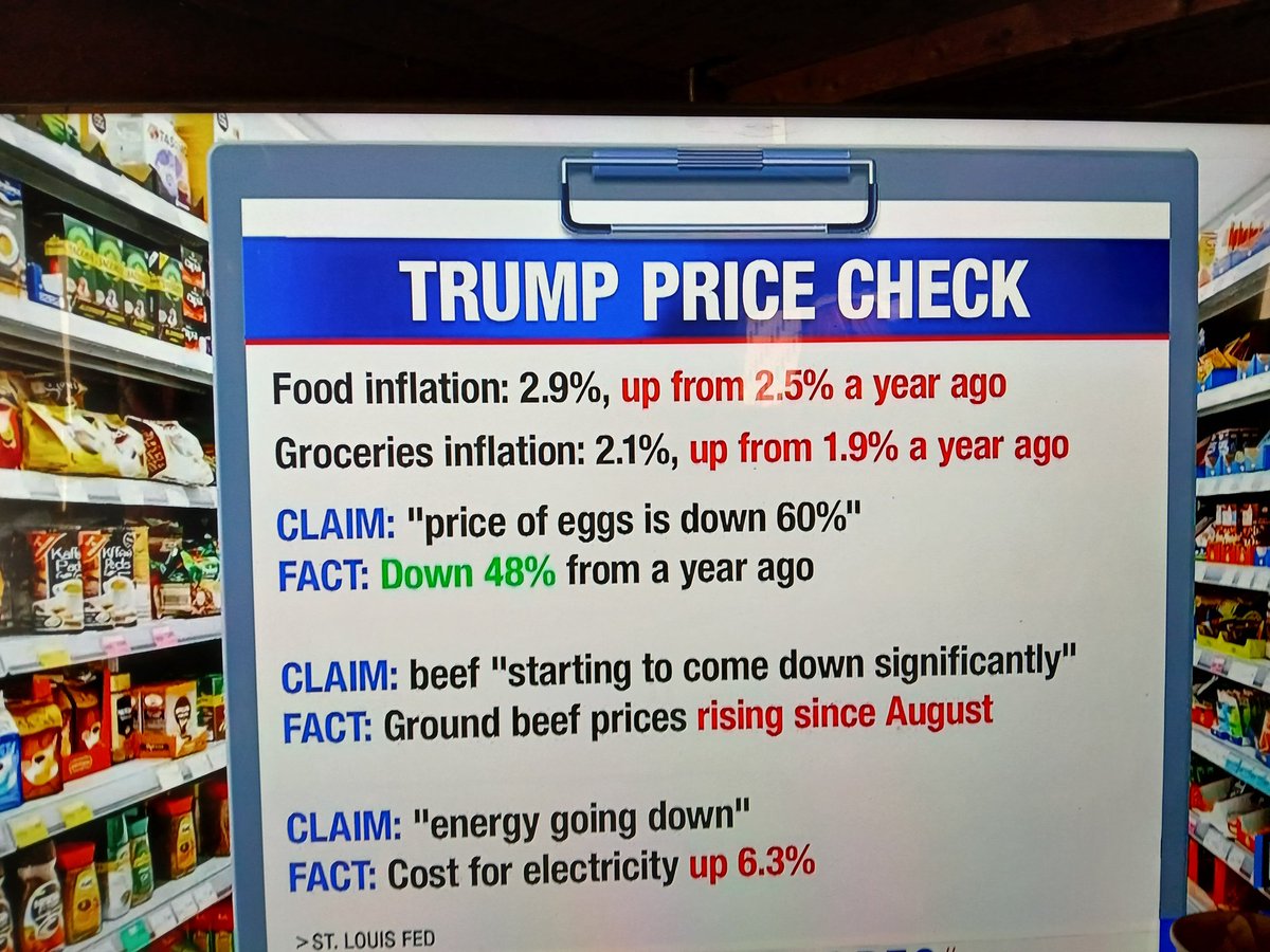 Mac Fearghus tweet media