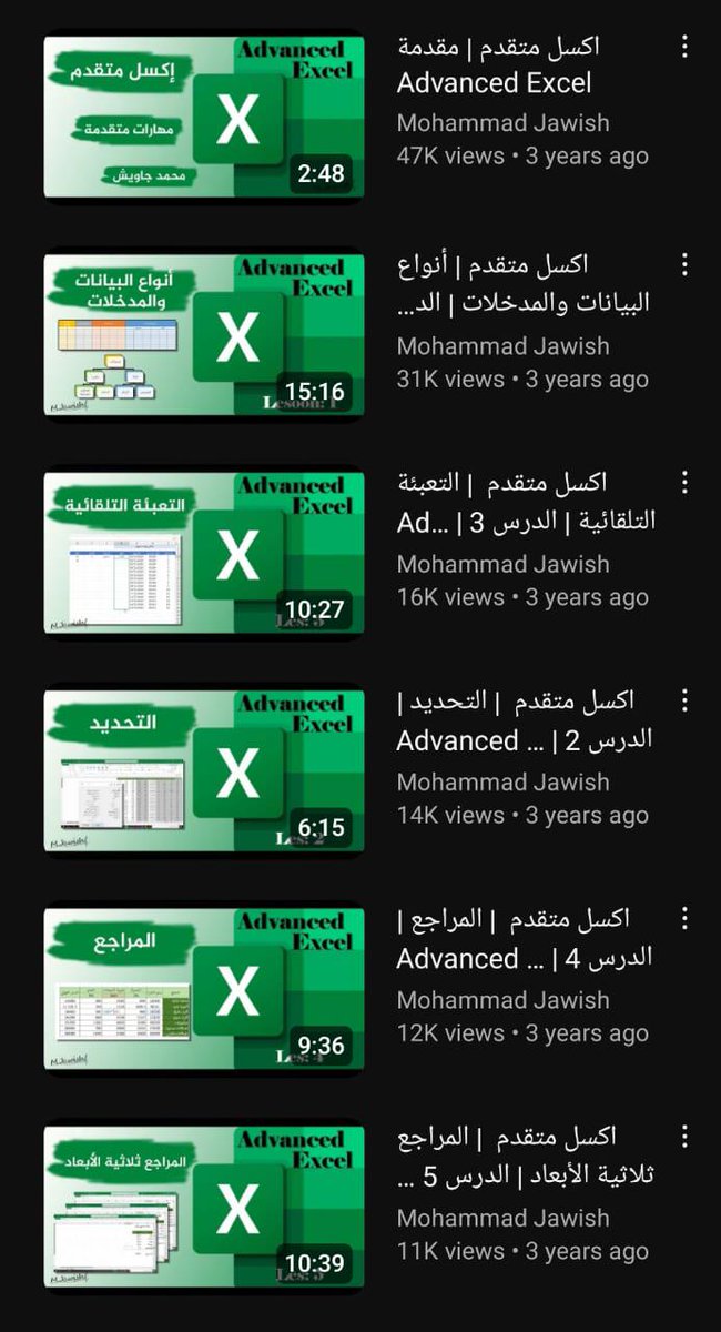 Data Analysis tweet media