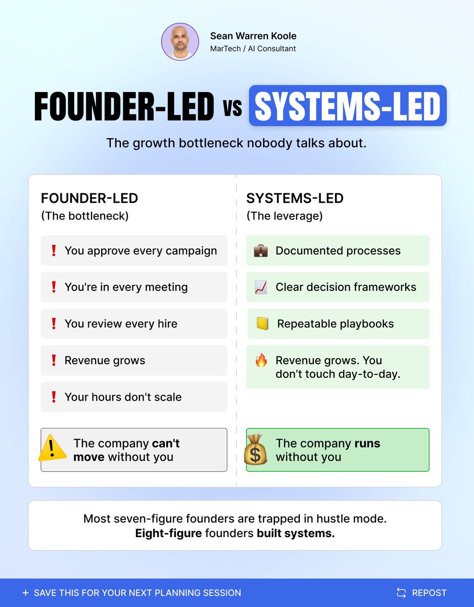 Sean Warren Koole tweet media