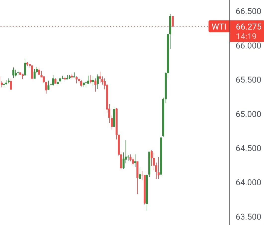 Uncle Sam - عموسام 🇮🇷 tweet media