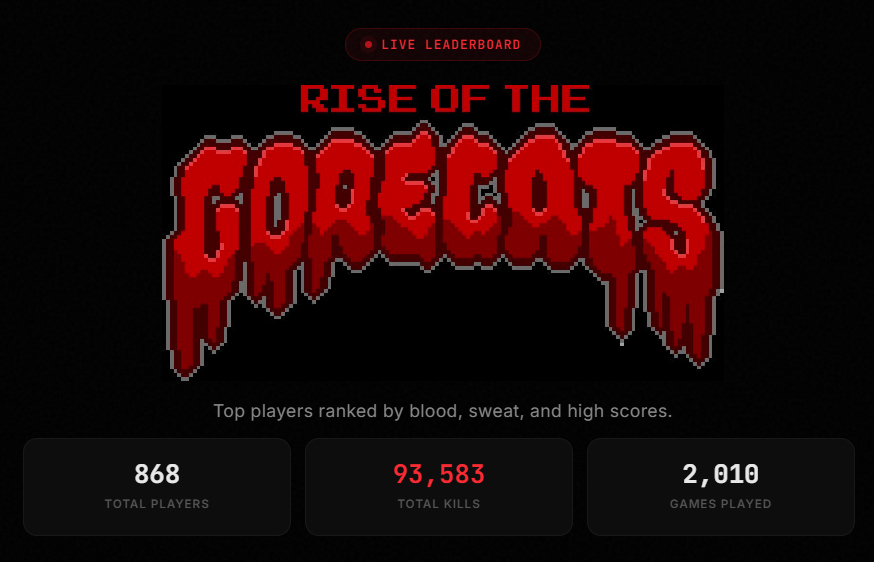 GCATS🩸 tweet media