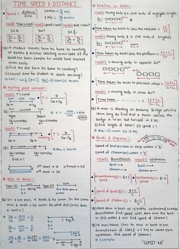 CSAT Short Notes for UPSC.  

Must Bookmark  🔖