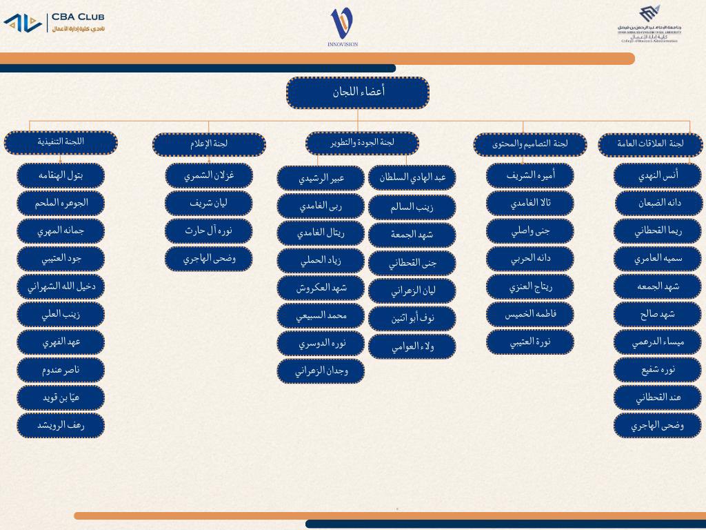 Innovation Vision tweet media