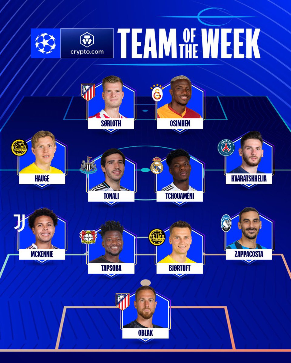 ActuFoot_'s tweet photo. 🚨 OFFICIEL ! 𝗟’𝗘́𝗤𝗨𝗜𝗣𝗘 𝗧𝗬𝗣𝗘 𝗗𝗘 𝗟𝗔 𝗦𝗘𝗠𝗔𝗜𝗡𝗘 𝗘𝗡 𝗟𝗜𝗚𝗨𝗘 𝗗𝗘𝗦 𝗖𝗛𝗔𝗠𝗣𝗜𝗢𝗡𝗦 ! ⭐️

Kvaratskhelia 🇬🇪 est présent. ❤️💙

📸 @ChampionsLeague https://t.co/TmIoAPeZ9C