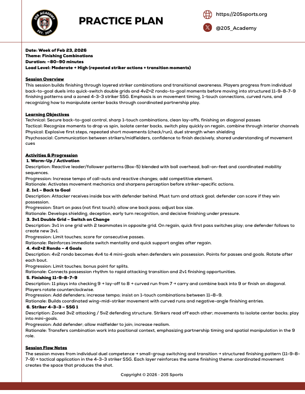 205 club weekly session plan W08 - Warmup, movement patterns, rondos, SSGs
Theme - Finishing combinations
<a href="/TacticalPad/">TacticalPad®</a> videos, notes: bit.ly/4akonTB
📌 Tap the 🧵 for breakdowns &amp; coaching points 👇
@JustCoachMD <a href="/Coach_Osku/">Osku Partonen</a> <a href="/TheS_Resource/">The Sporting Resource</a>  <a href="/Coach_B_Godwin/">Brett Godwin</a> <a href="/AcademySCoach/">AscCloud</a>