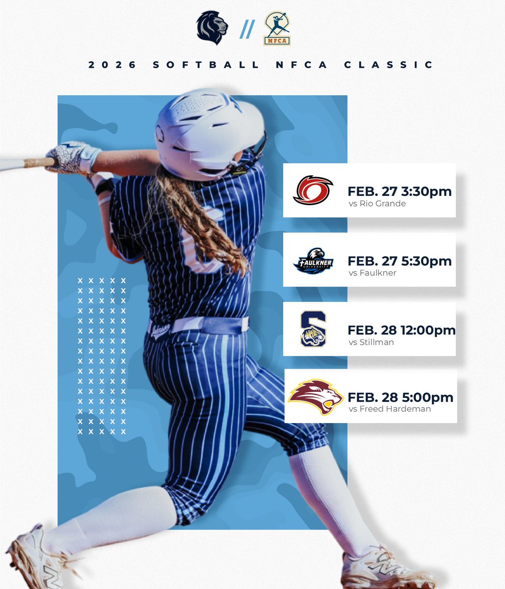 Johnson University Softball tweet media