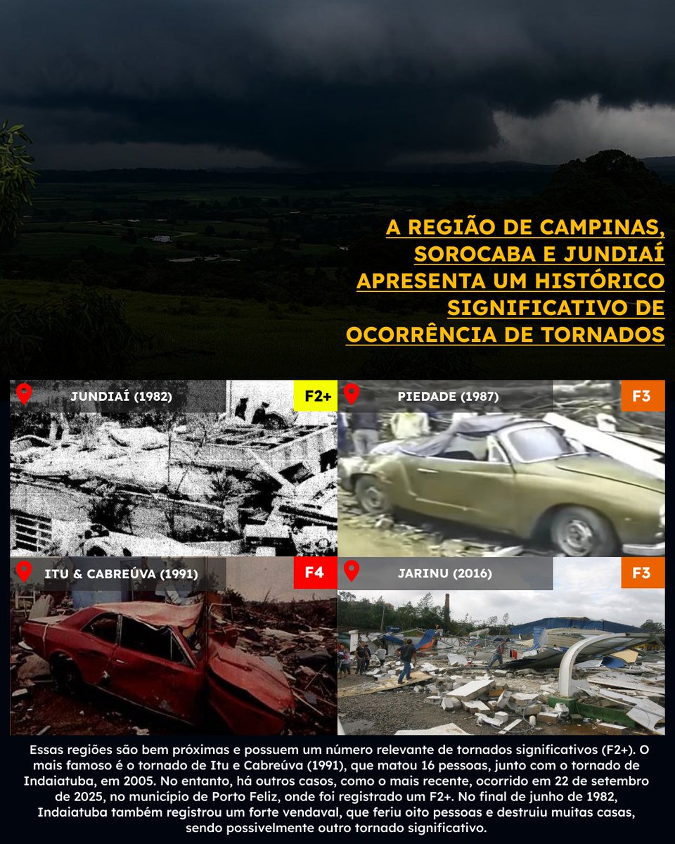 Storm Nado tweet media