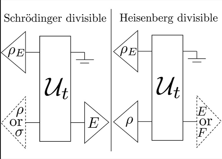 PRX Quantum tweet media