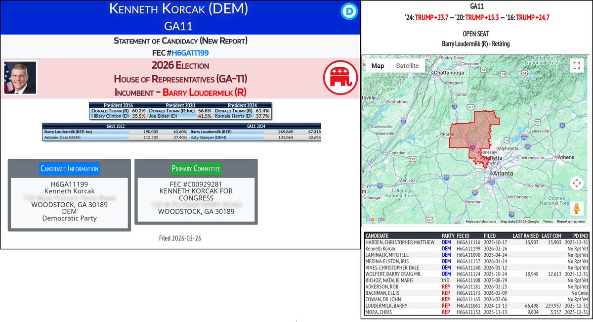 CATargetBot0001's tweet image. NEW 2026 FEC F2
Kenneth Korcak (DEM)
#GA11 (R-Loudermilk)
docquery.fec.gov/cgi-bin/forms/…