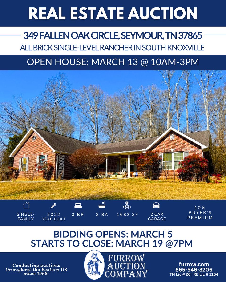 Furrow Auction Company tweet media