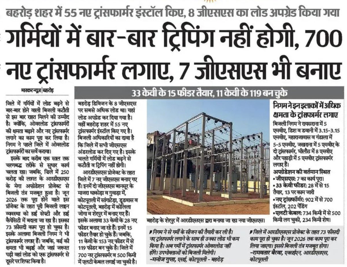artizzzz's tweet photo. System strengthening work IN #Kotputli Behror through #RDSS for improved supply reliability . #TeamJVVNL https://t.co/MvZjBfiJEe
