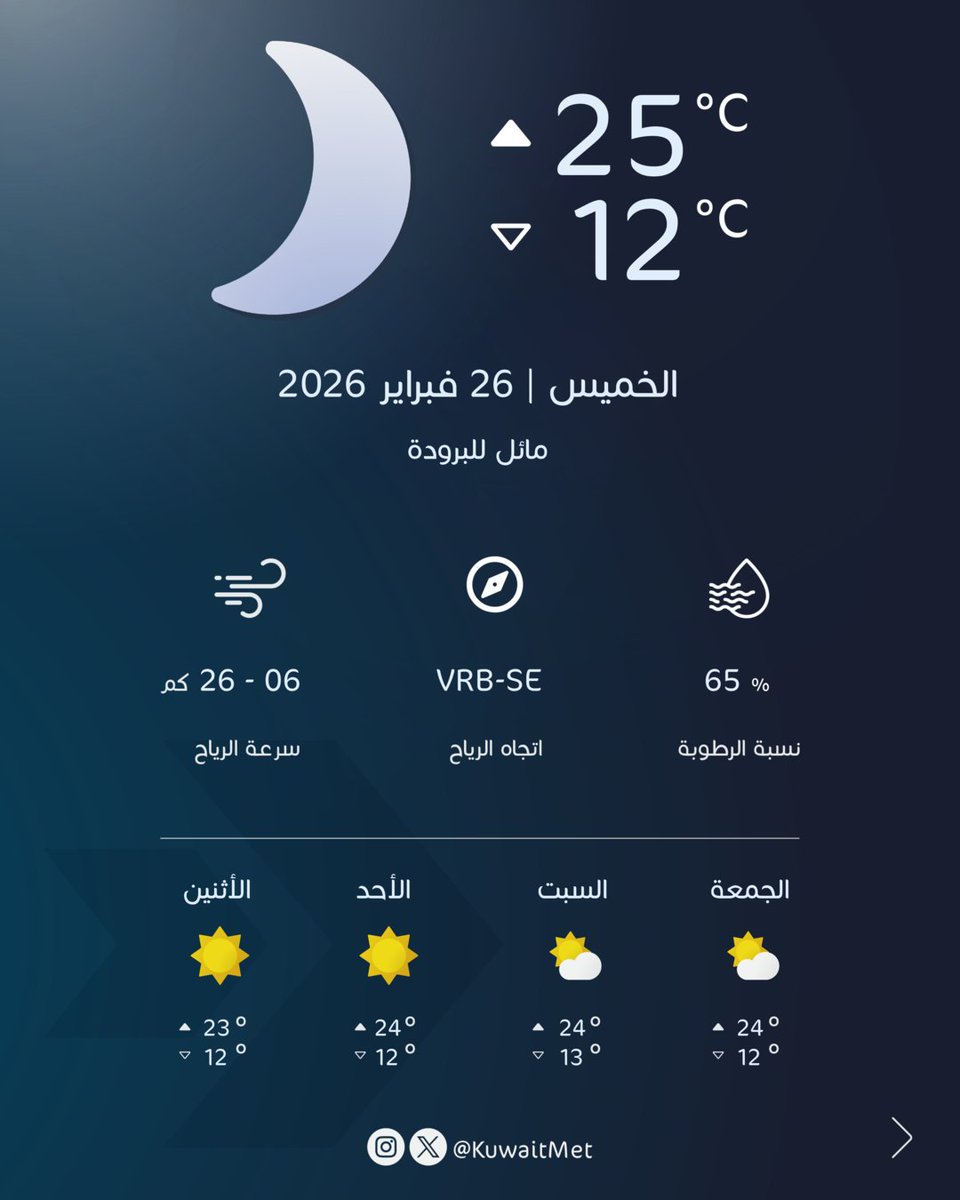 الأرصاد الجوية tweet media