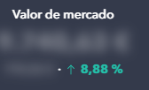 inversorjoven_'s tweet photo. Seguimos con las aportaciones y las rentabilidaes, única cosa que no he aportado estos dos últimos meses es en el etf de China. Perdón por la falta de contenido, pero ahora mismo estoy hasta arriba. https://t.co/TVXR2WfMbZ