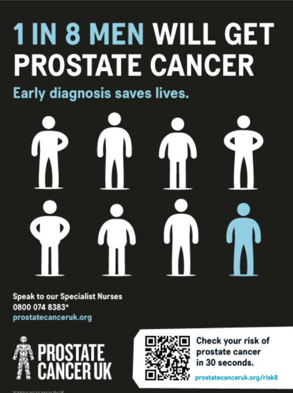 MacmillanInfo's tweet photo. Are you having tests for your prostate? Read about the tests and checks used to see if you have prostate cancer or another prostate problem. They include the PSA blood test, digital rectal examination (DRE), prostate biopsy and scans.  
https://t.co/hc8fZy8YgG https://t.co/w9vefvBD05