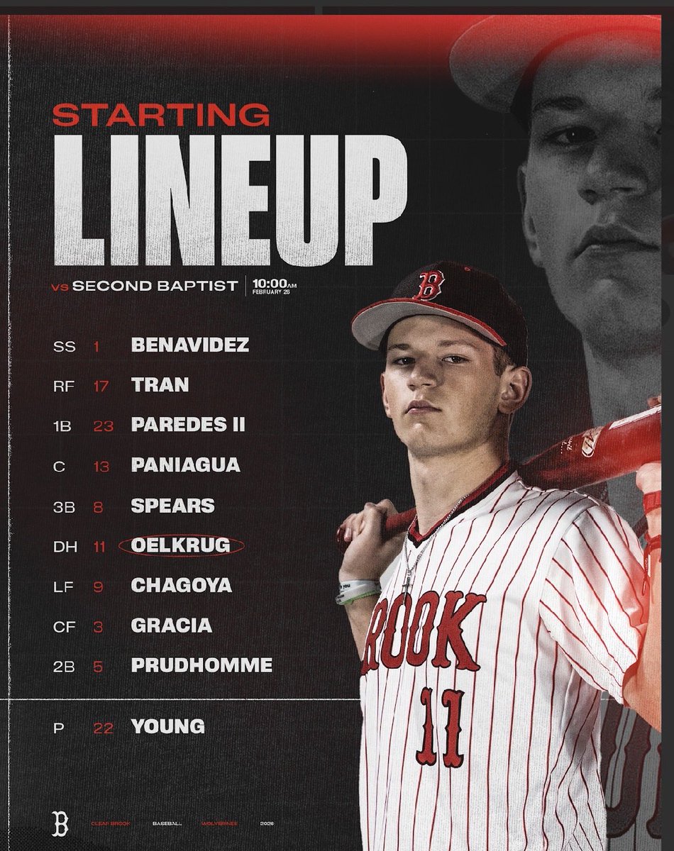 CBHS Baseball tweet media