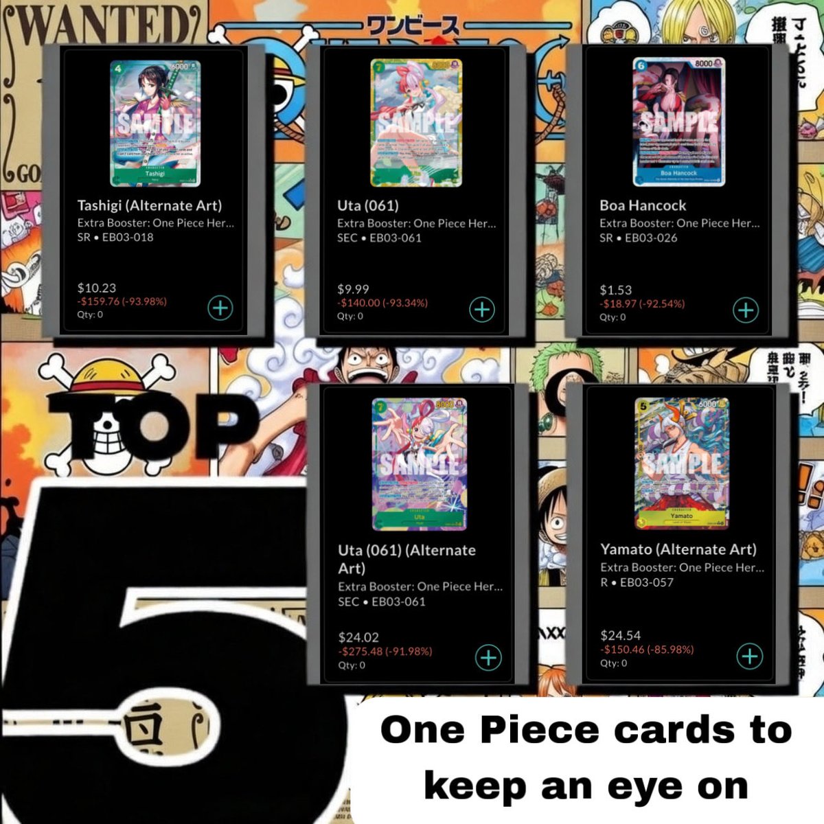 One Piece Charts tweet media