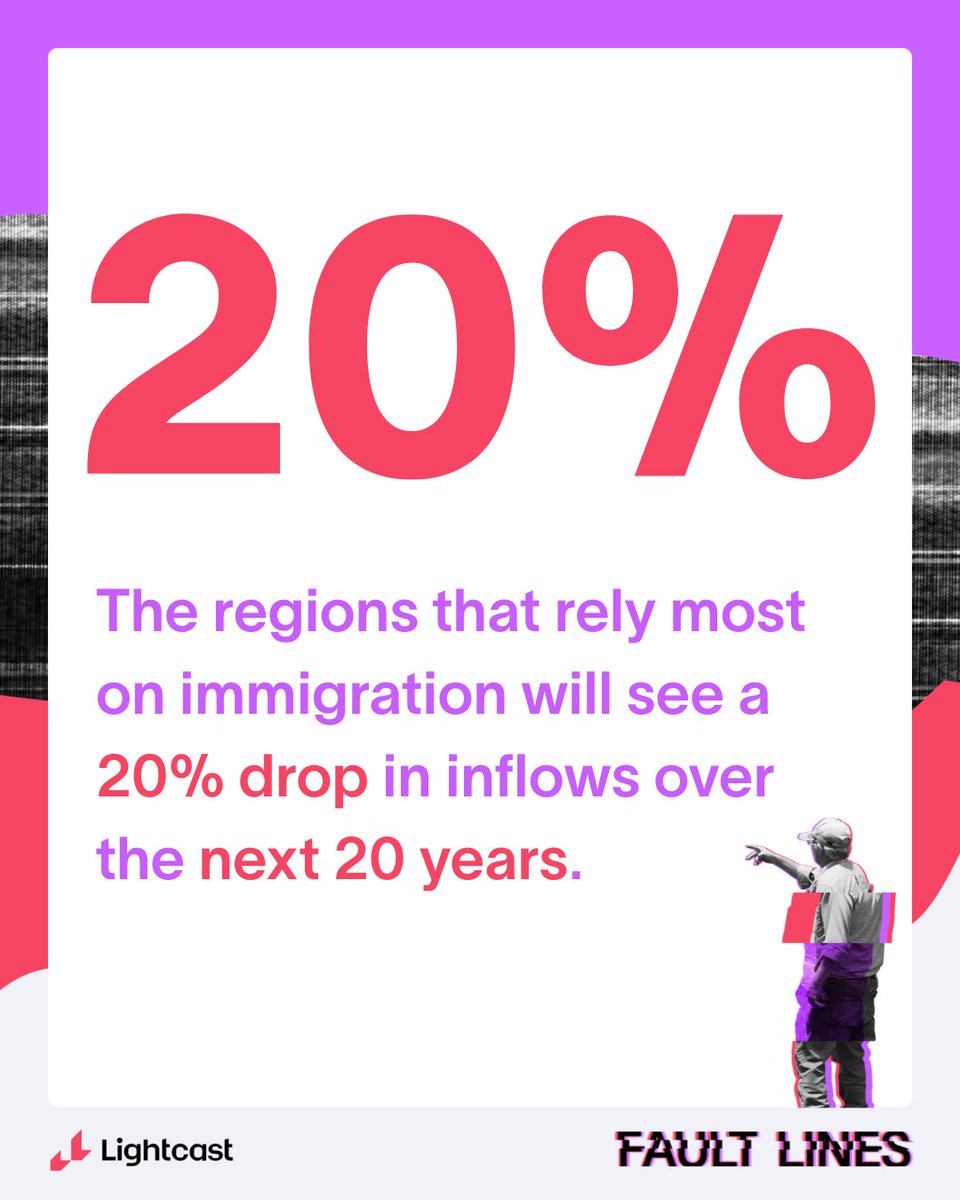 Lightcast tweet media