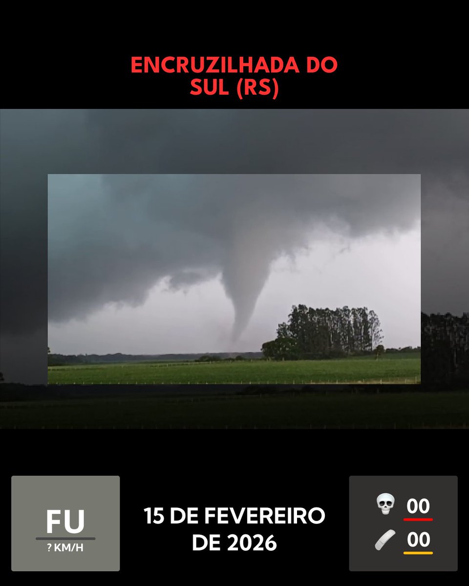 Storm Nado tweet media