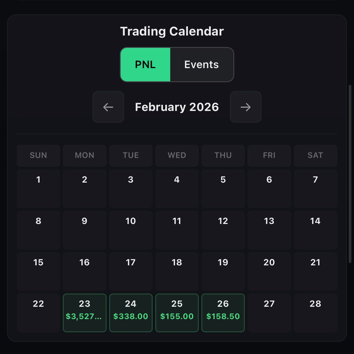 We are so back! Lets secure a payout