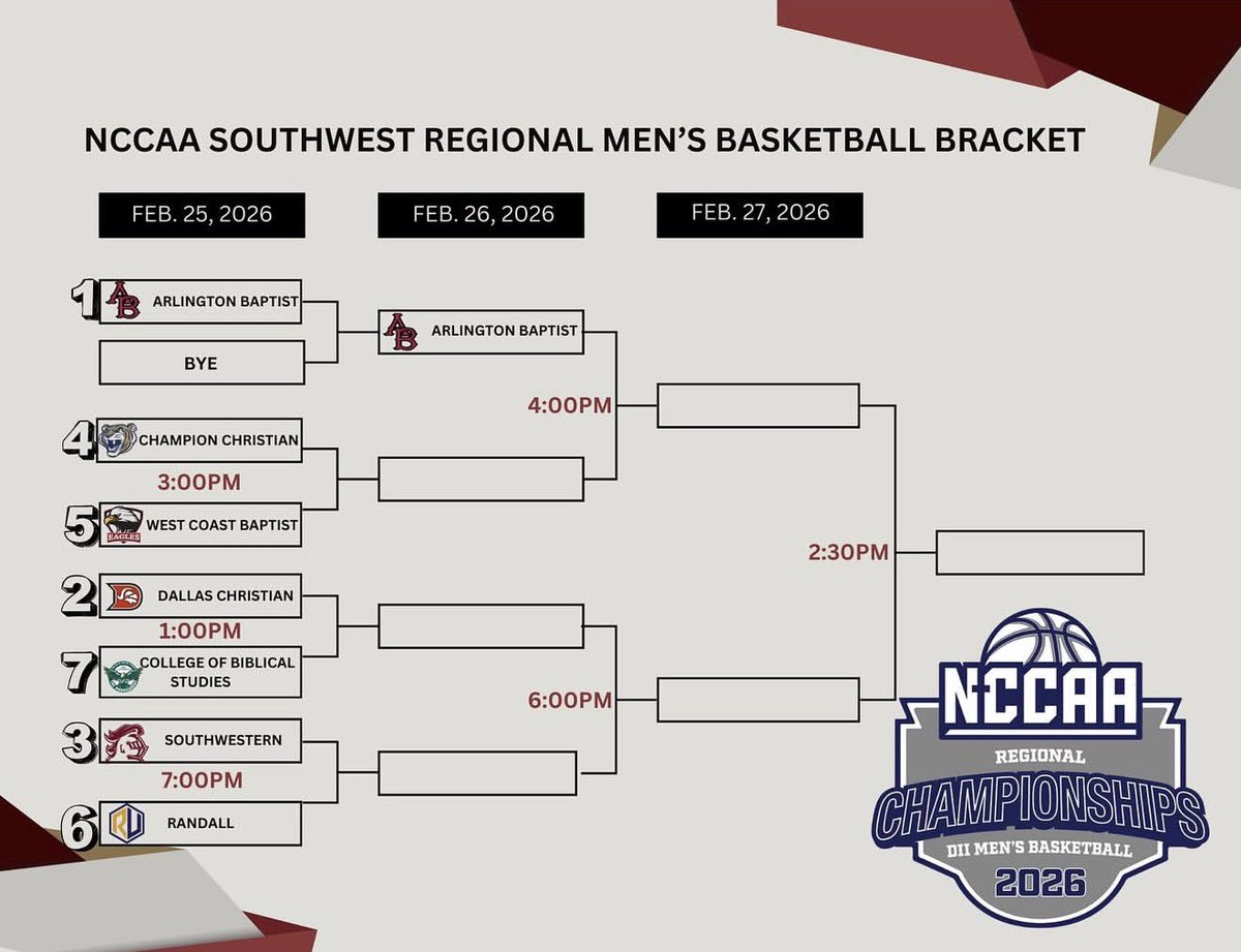 Arlington Baptist University Men’s Basketball tweet media