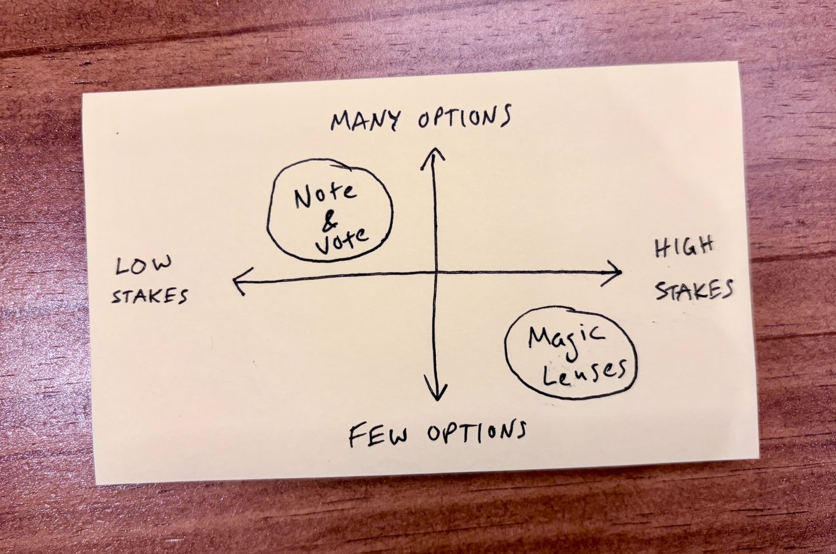 John Zeratsky tweet media