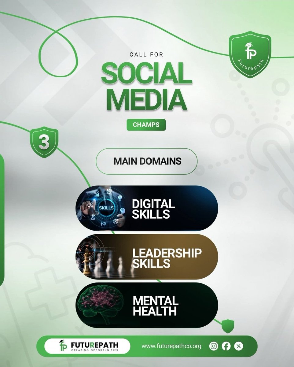 #TeamFuturePath
 <a href="/futurepathco/">Future Path</a>