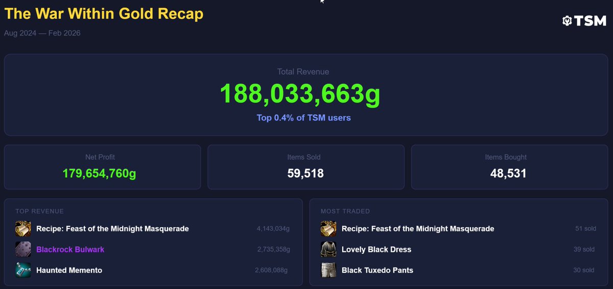 Stargrace tweet media