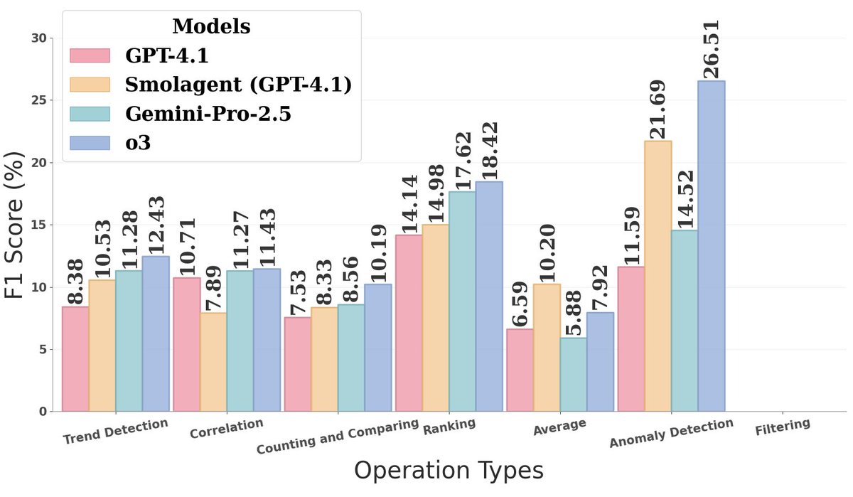 Debjit Paul tweet media
