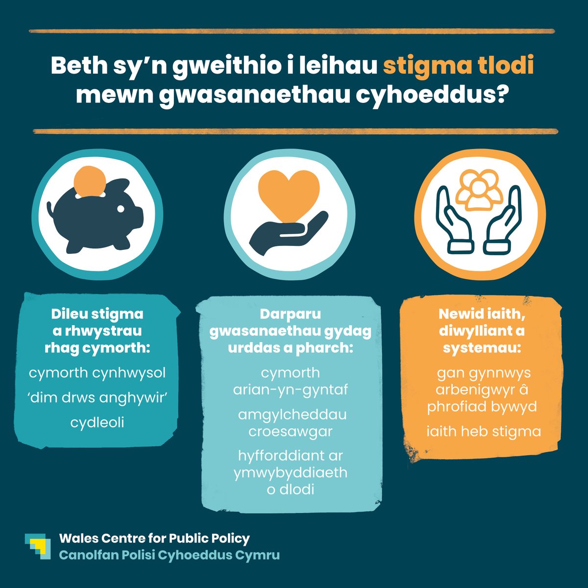 Wales Centre for Public Policy tweet media